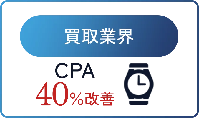 買取業界CPA40％改善