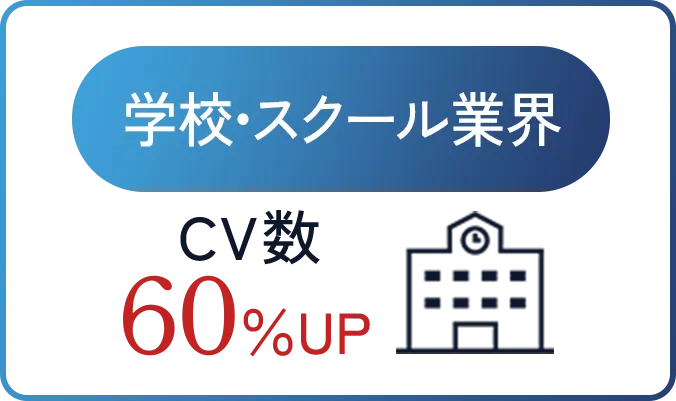 学校・スクール業界CV60％UP
