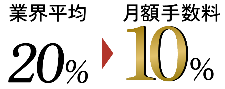 月額手数料10％